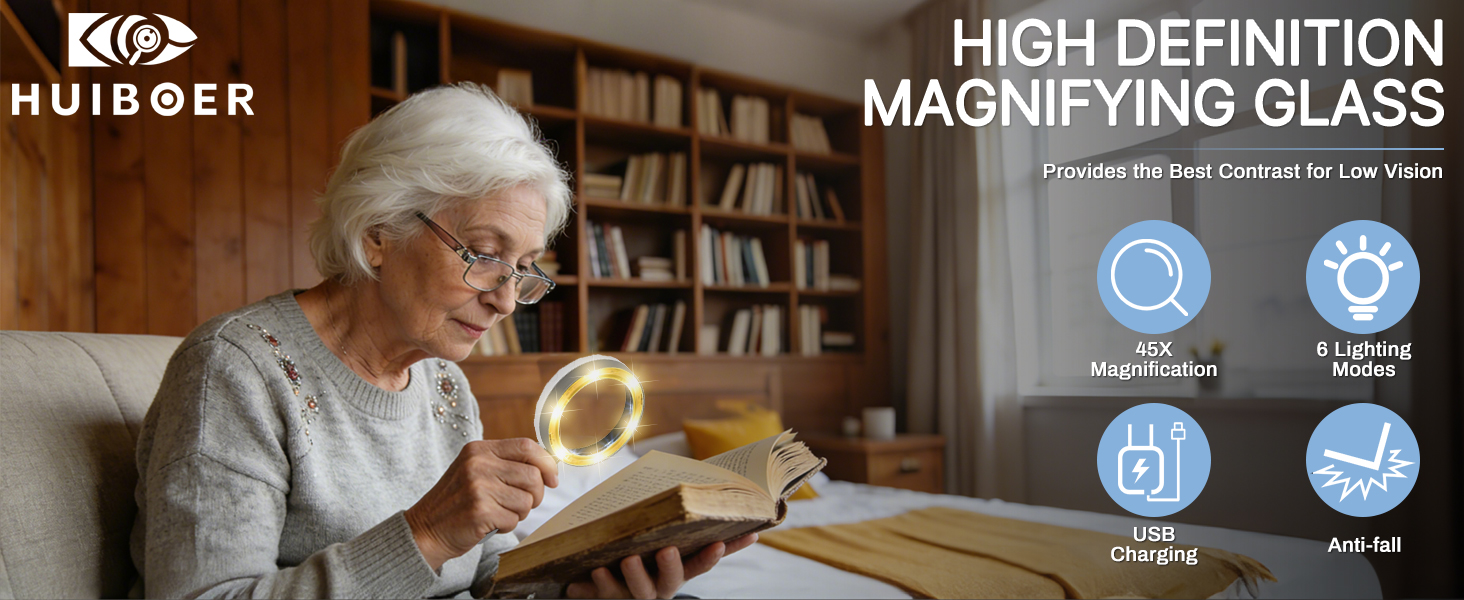 magnifier for reading