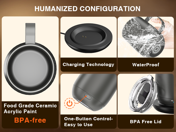 HUMANIZED CONFIGURATION