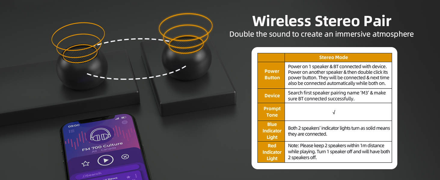 mini speaker bluetooth