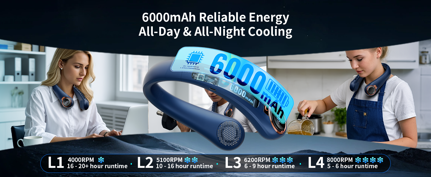 fan around neck camping fan portable personal fan neck fan for men beach fan bladeless neck fan