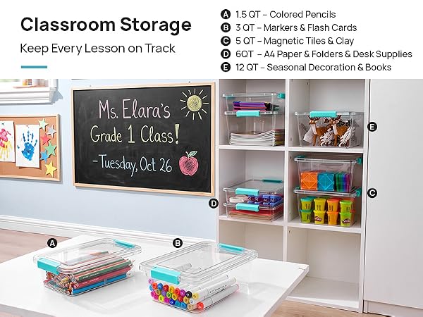 CLASSROOM STORAG