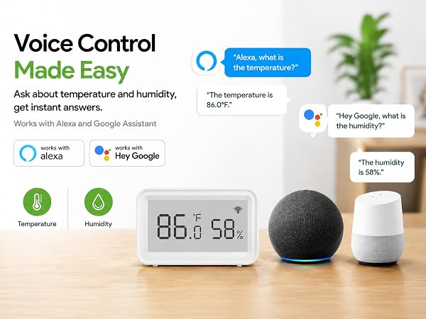 Digital Remote Monitor