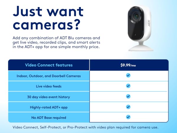 Just want cameras?
