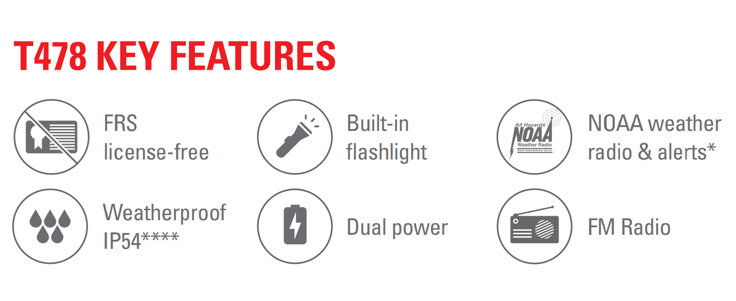 Motorola Talkabout Emergency T478 Key Features