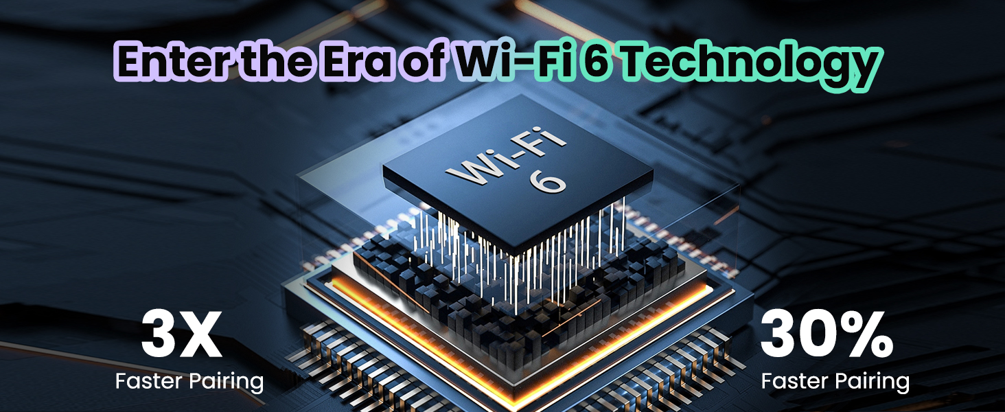 wifi 6