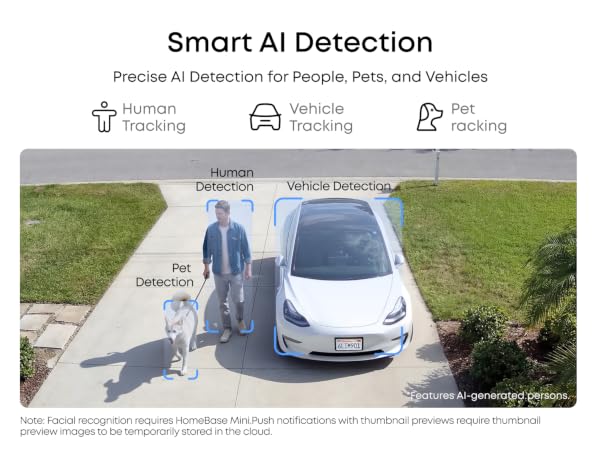 Smart AI Recognition