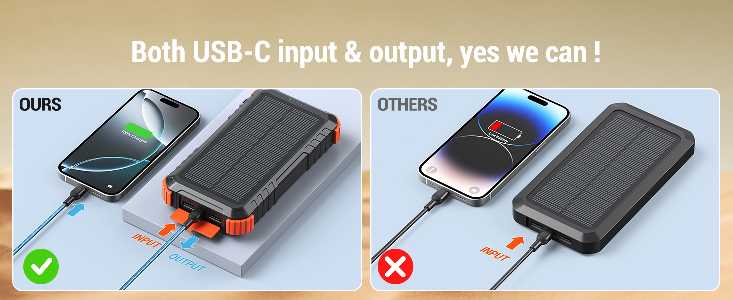 Both USB-C input & output, yes we can!