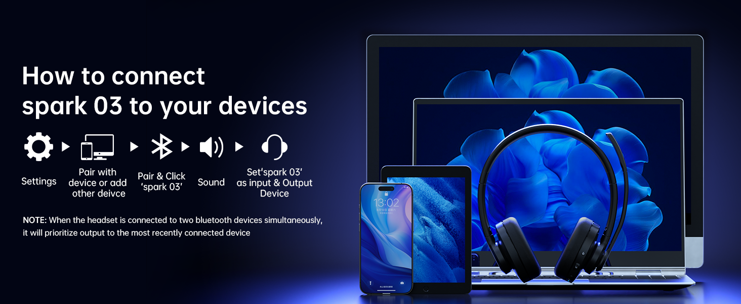 wireless headset with mic
