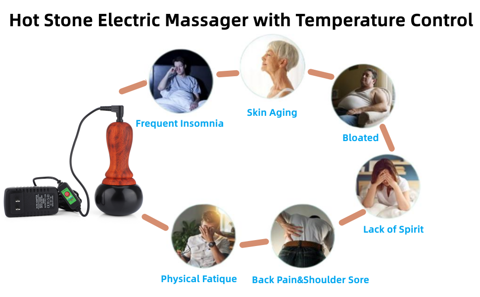 bianstone massager