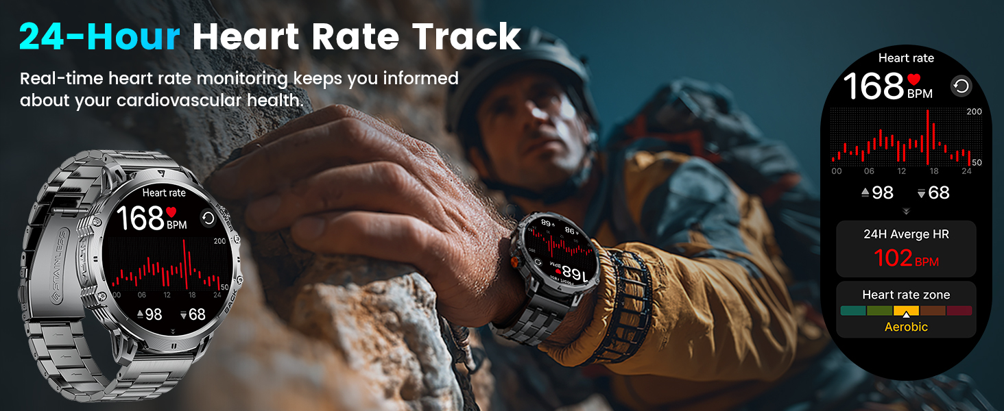 24/7 Health Monitoring
