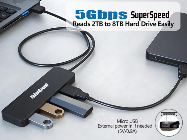 usb splitter