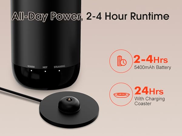 smart travel mug