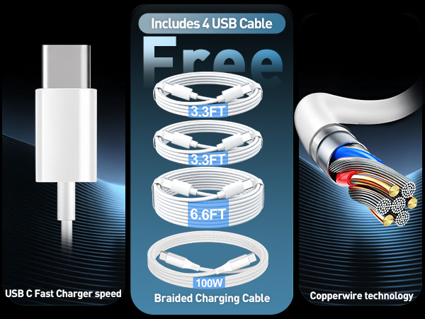 USB C Charger Block