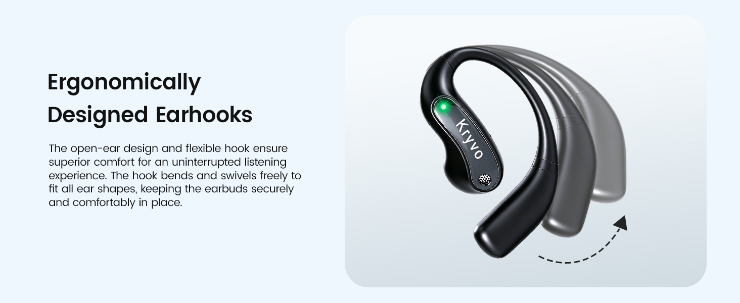 Open Ear Headphones