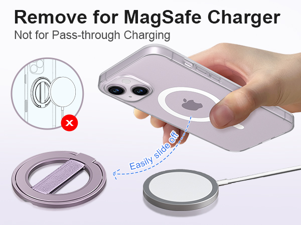 MagSafe Charging Friendly