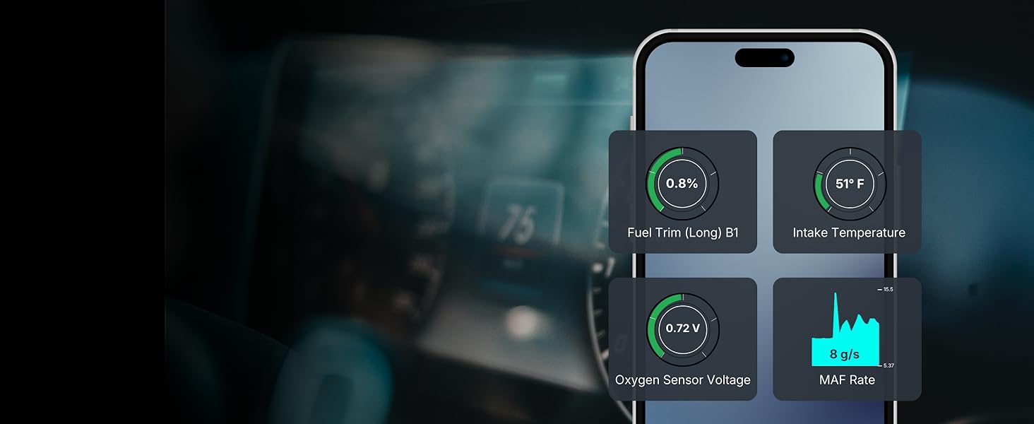 Live data for DIY Automotive scan tool shows real-time OBD2 vehicle data for troubleshooting