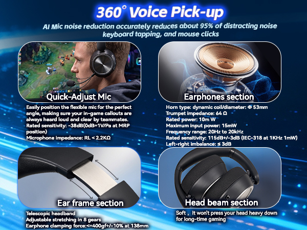 over the ear headphones