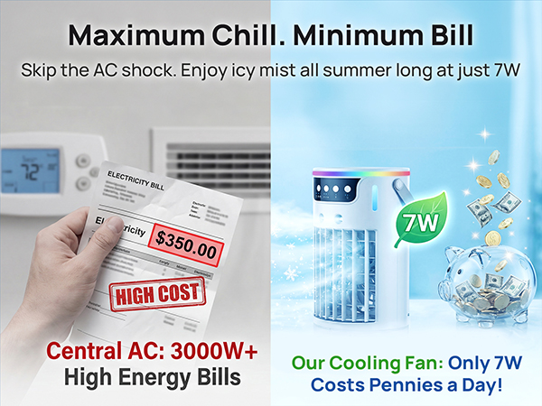 Energy-saving 7W personal air coolers