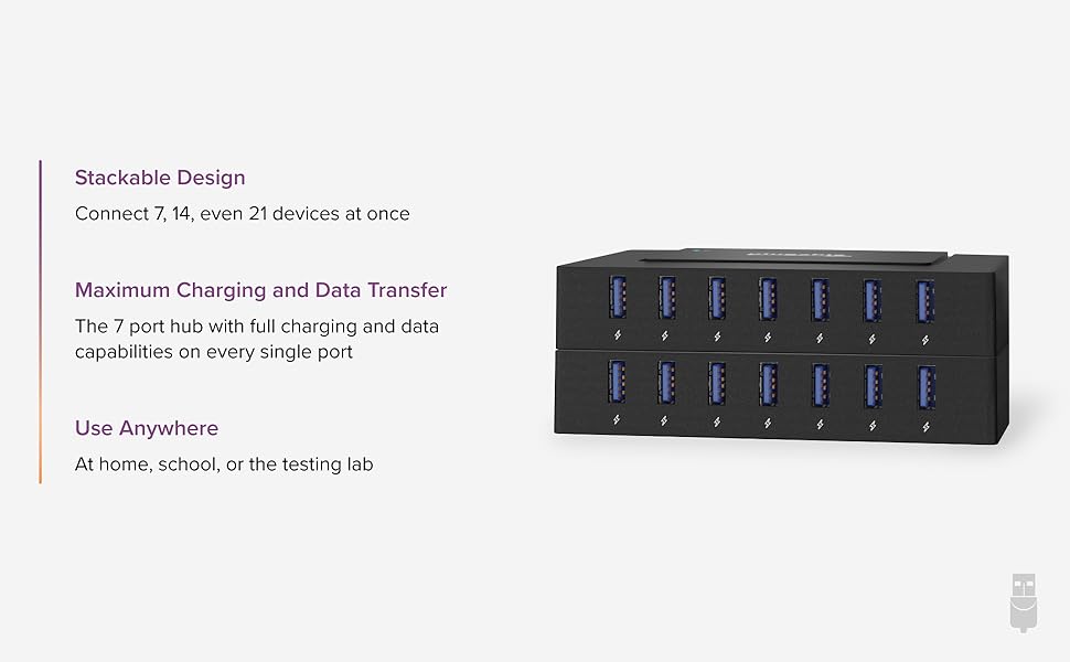 Stackable Design, Maximum Charging and Data Transfer, Use Anywhere, USB Splitter