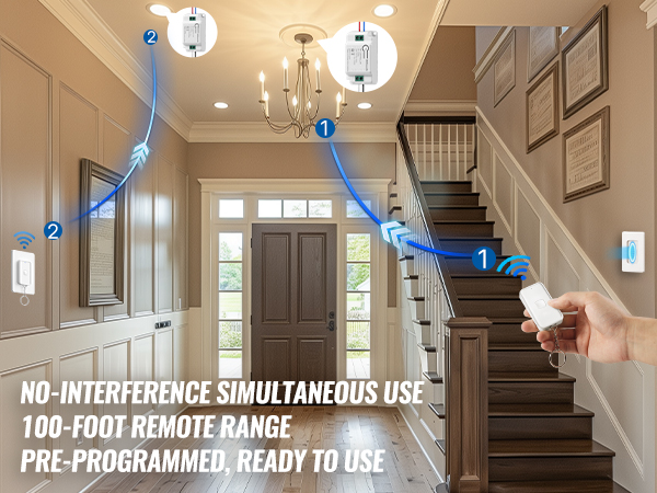 Wireless Light Switch and Receiver Kit