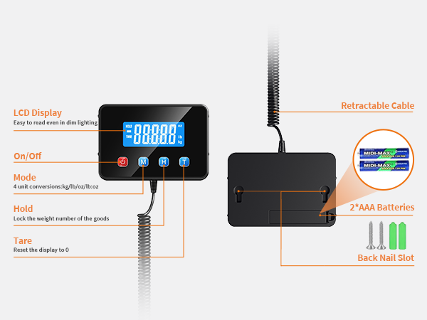 Digital Postal Scale