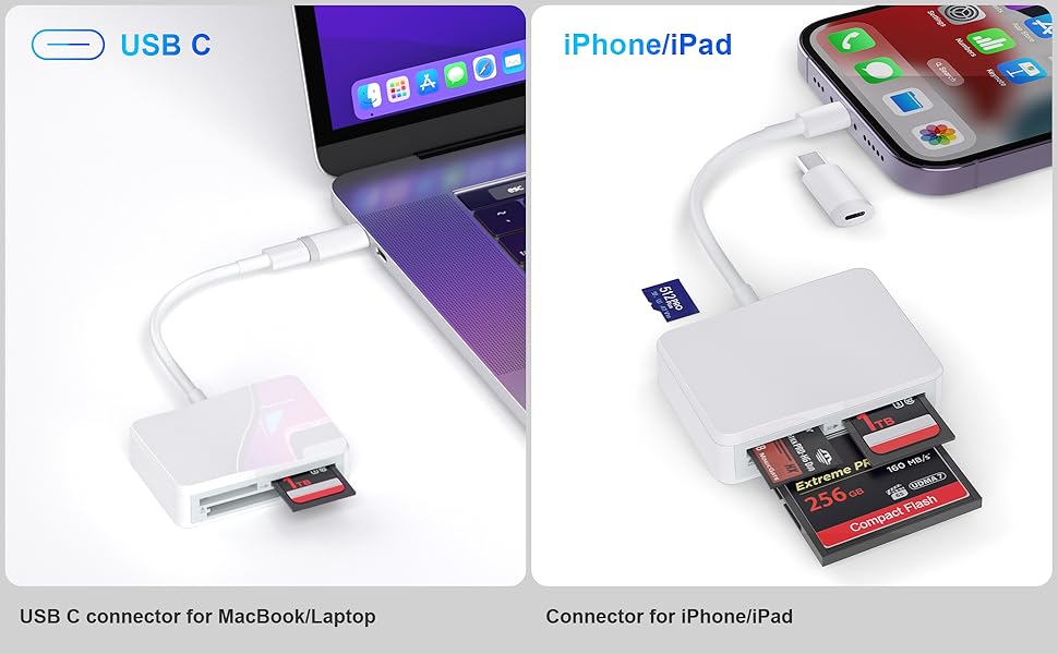 sd card reader usb c