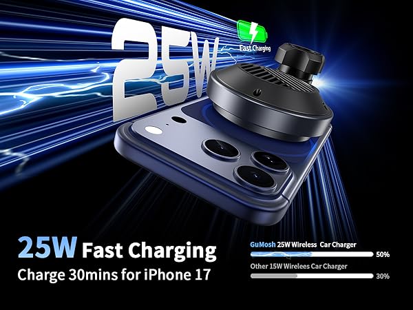 magsafe car mount charger