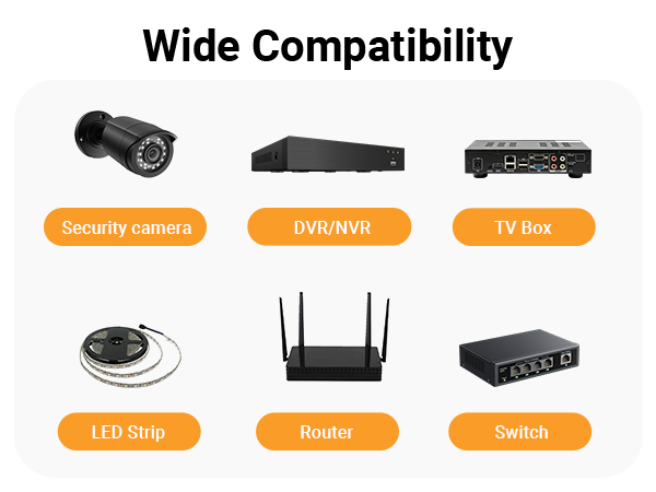 Applicable Equipment