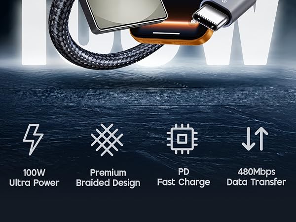 100W Type C to C Cable Fast Charging Cords Compatible with iPhone