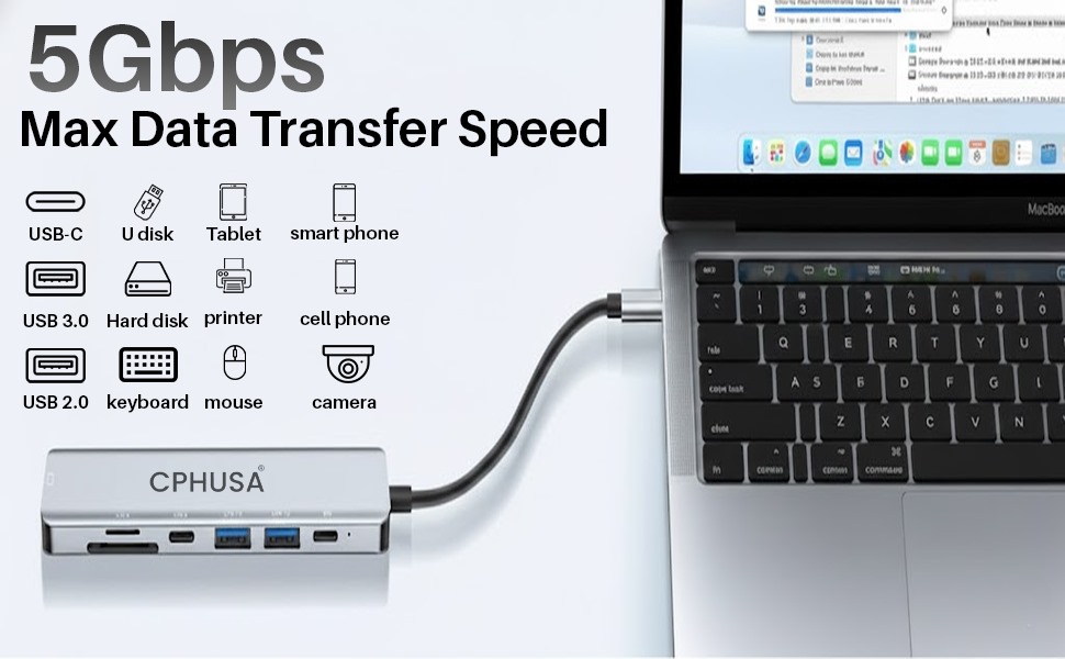 USB C hub demonstrating up to 5Gbps data transfer speed for external devices and peripherals