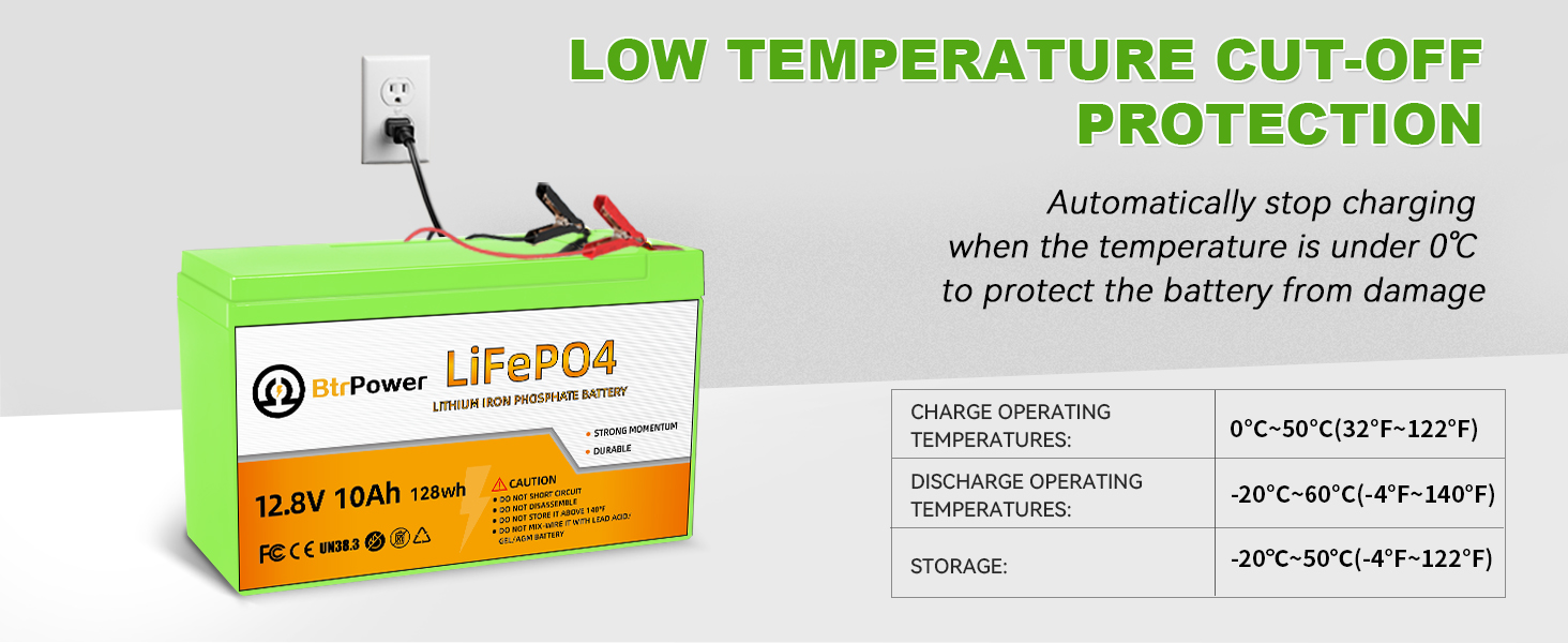 Low temperature cut-off protection