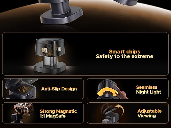 smart chips, anti-slip design, seamless night light, strong magnetic 1:1 magsafe