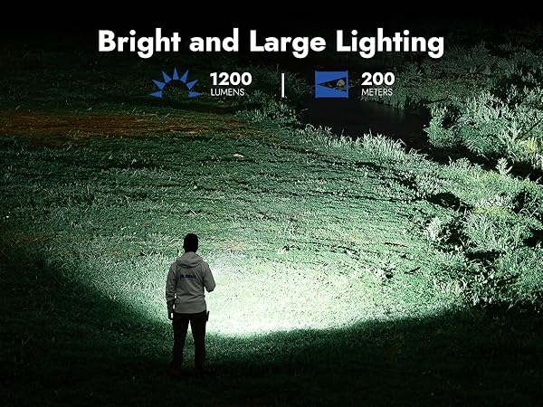 Illuminate Every Corner