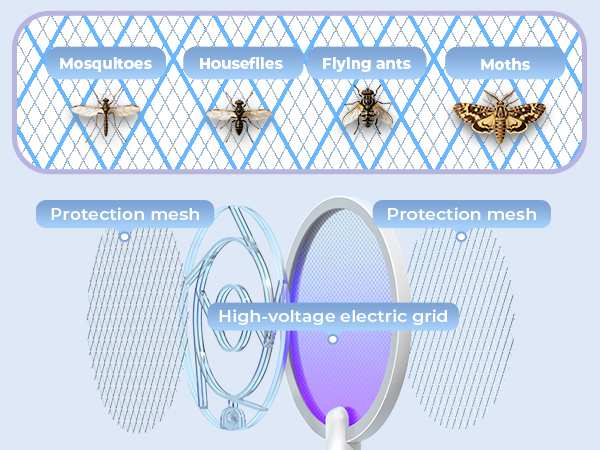 electric fly swatter