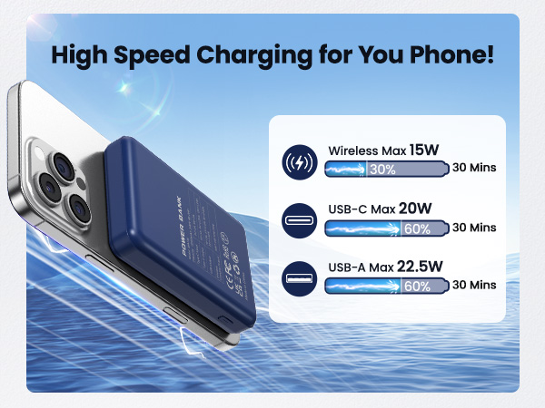 Wireless Battery Pack
