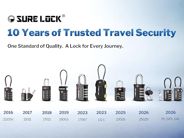 SureLock TSA cable luggage locks for travel, showing combination and key designs from 2016 to 2026.