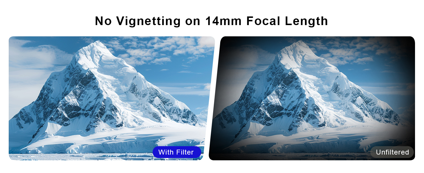 UV Filter