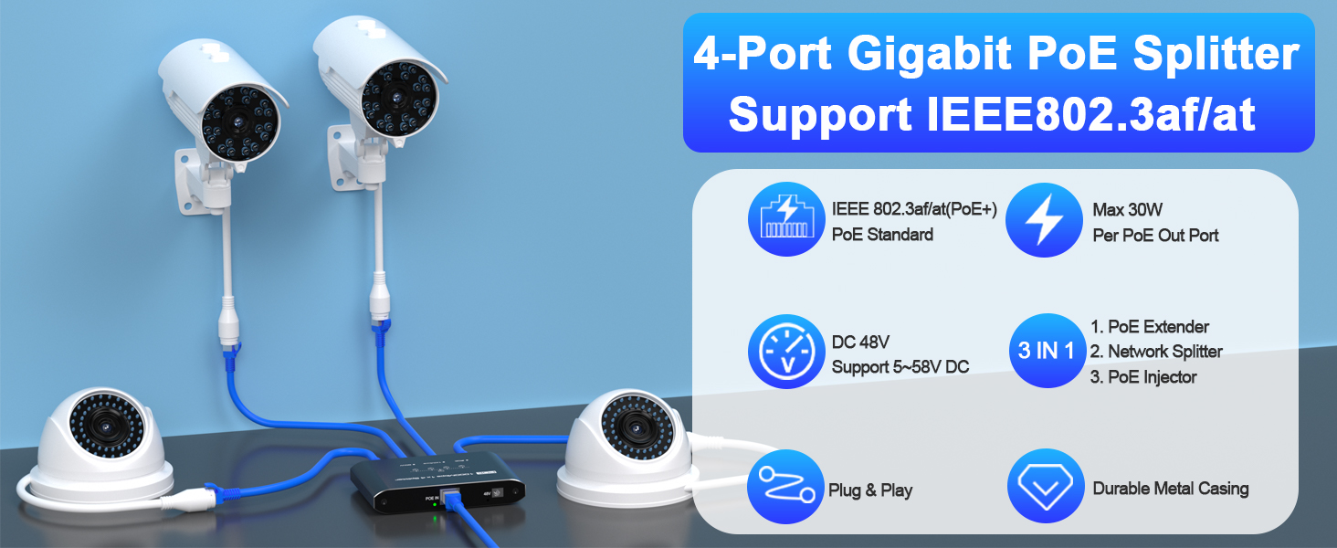 PoE Switch 1 in 4 Out