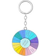 PLwelth Funny Keychain for Women Men Difficult Decision-Maker Keychain Cute Car Keychain for Back...