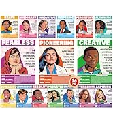 gisgfim 16Pcs Remarkable Young People Posters Famous Young People Poster Motivational Quotes Clas...