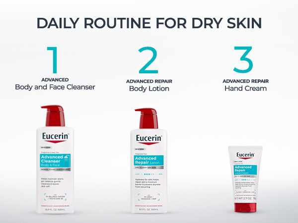 Daily Routine For Dry Skin