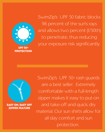 Great Zippers Great Sun Protection by SwimZip
