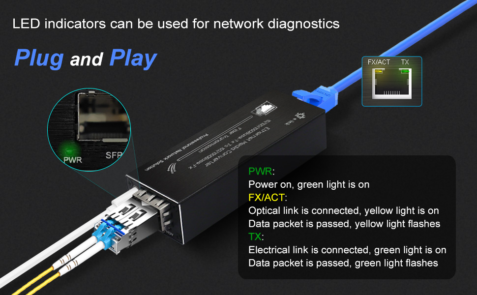SFP fiber meida converter single mode 20km 3