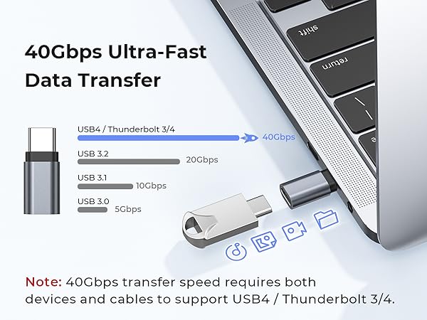 USB C EXTENDER ADAPTER