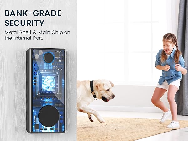 ADVANCED ACCESS CONTROL