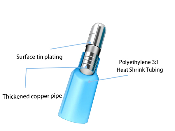 Product Material