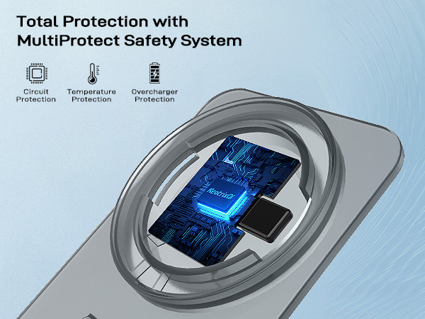 Samsung magsafe charger