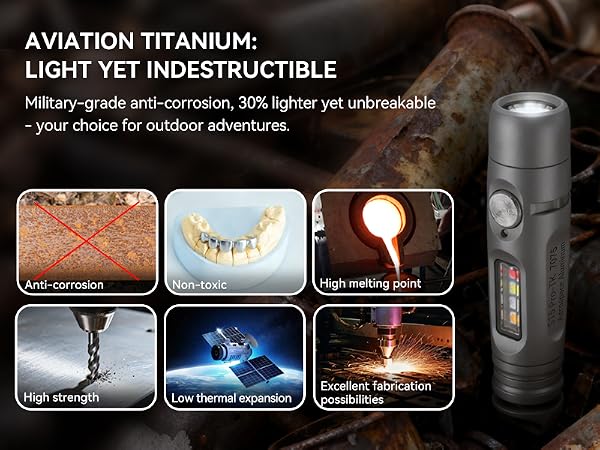 led flashlight