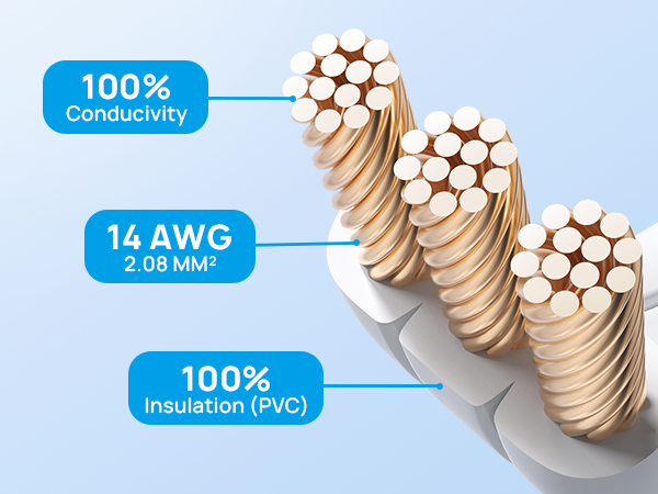 outlet plug extender