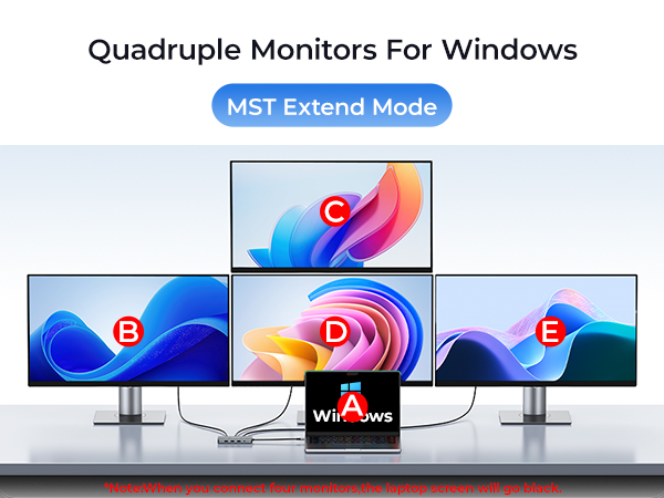RayCue USB C Hub Adapters for MacBook Pro